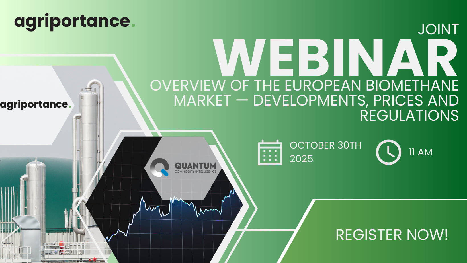 Overview of the European biomethane market — developments, prices and regulations 